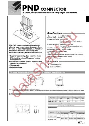 PNDP-20V-Z datasheet  